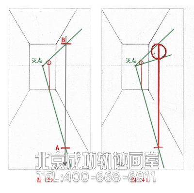 繪畫基礎(chǔ)