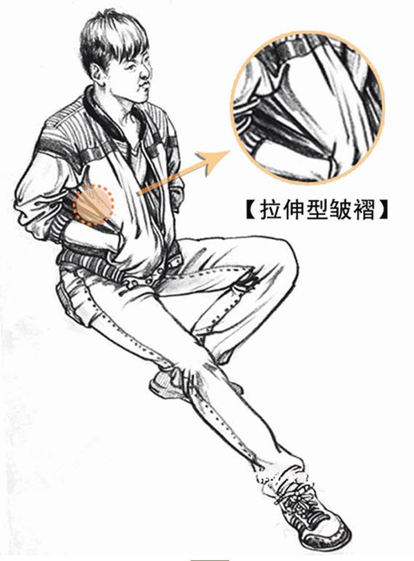 速寫衣服褶皺怎么畫？如何掌握速寫穿插關(guān)系