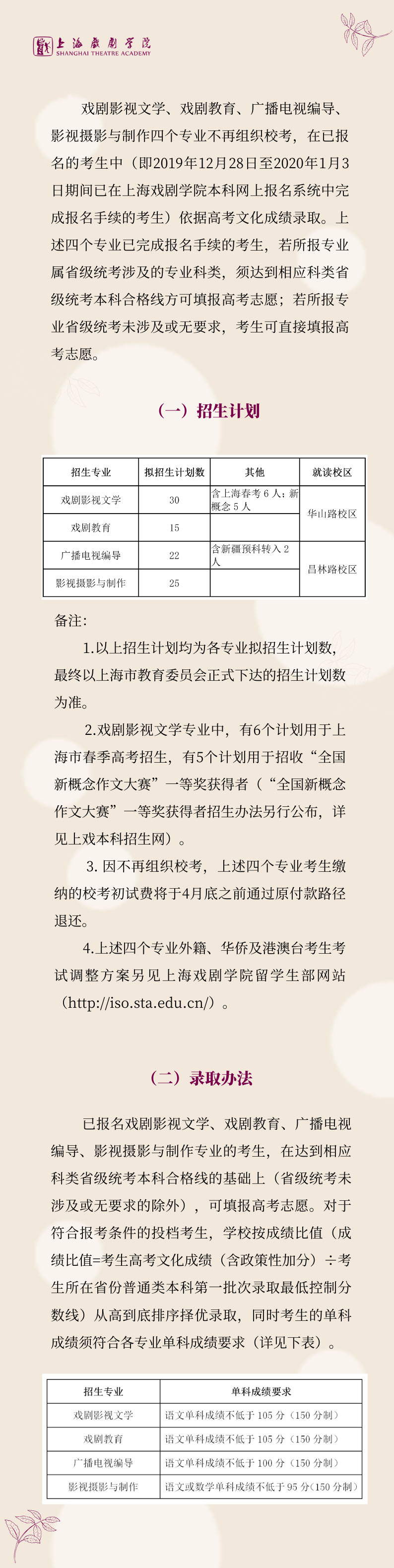 上海戲劇學(xué)院2020年藝術(shù)類專業(yè)?？颊{(diào)整方案