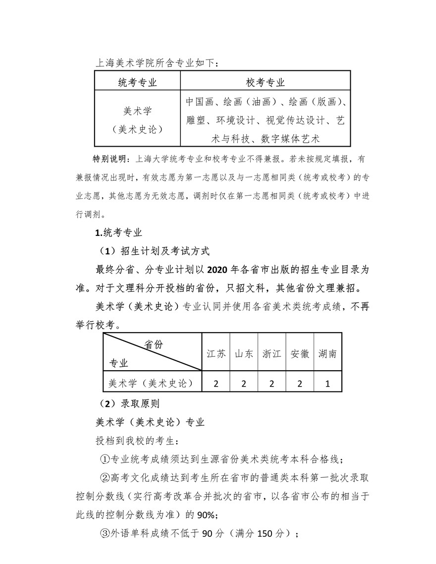 上海大學(xué)上海美術(shù)學(xué)院2020年藝術(shù)類專業(yè)?？颊猩喺抡{(diào)整版