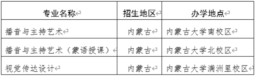 內(nèi)蒙古大學(xué)2020年藝術(shù)類專業(yè)招生簡(jiǎn)章